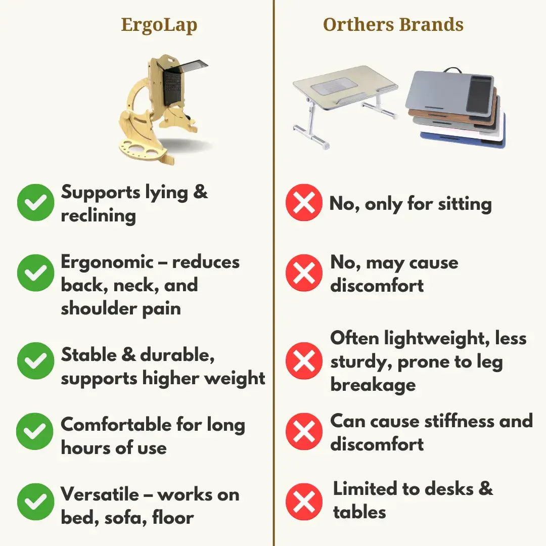 Reclinix™ Ergonomic Laptop Desk